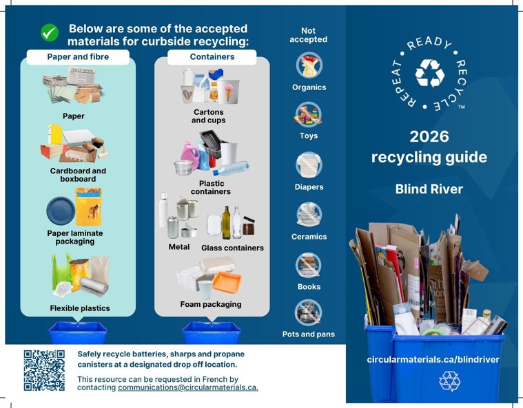 Recycling accepted and not accepted poster