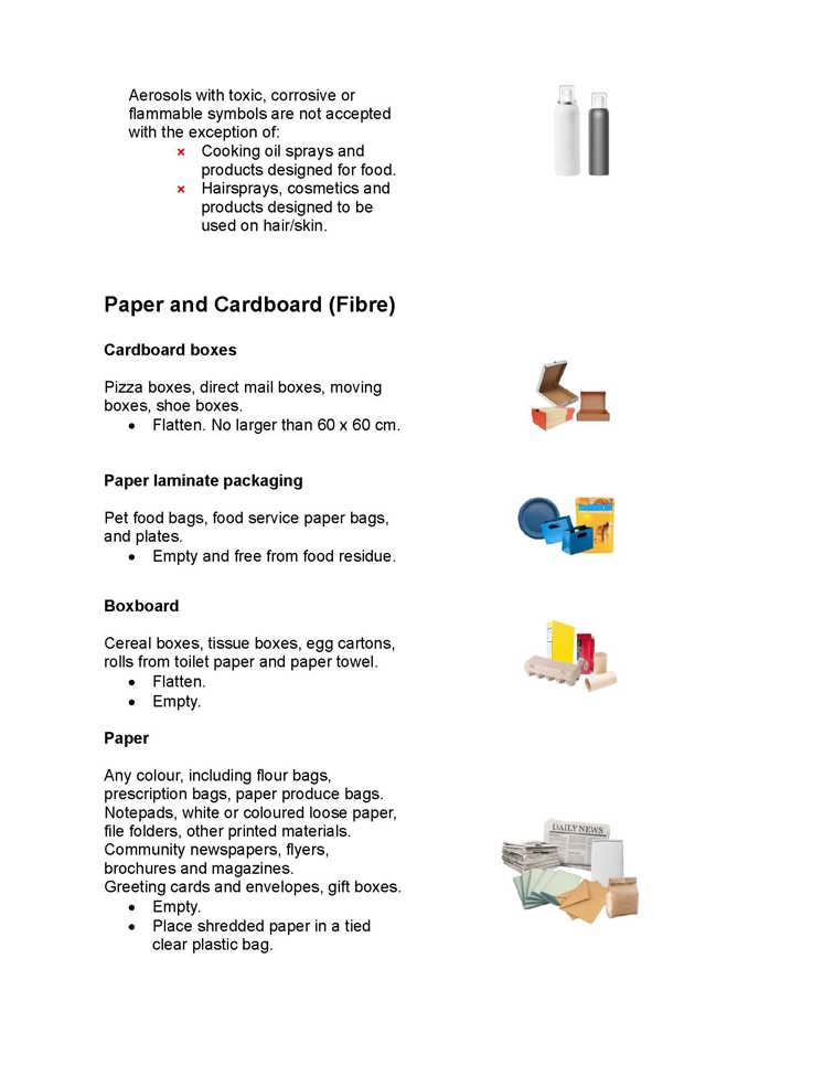 Recyclables breakdown