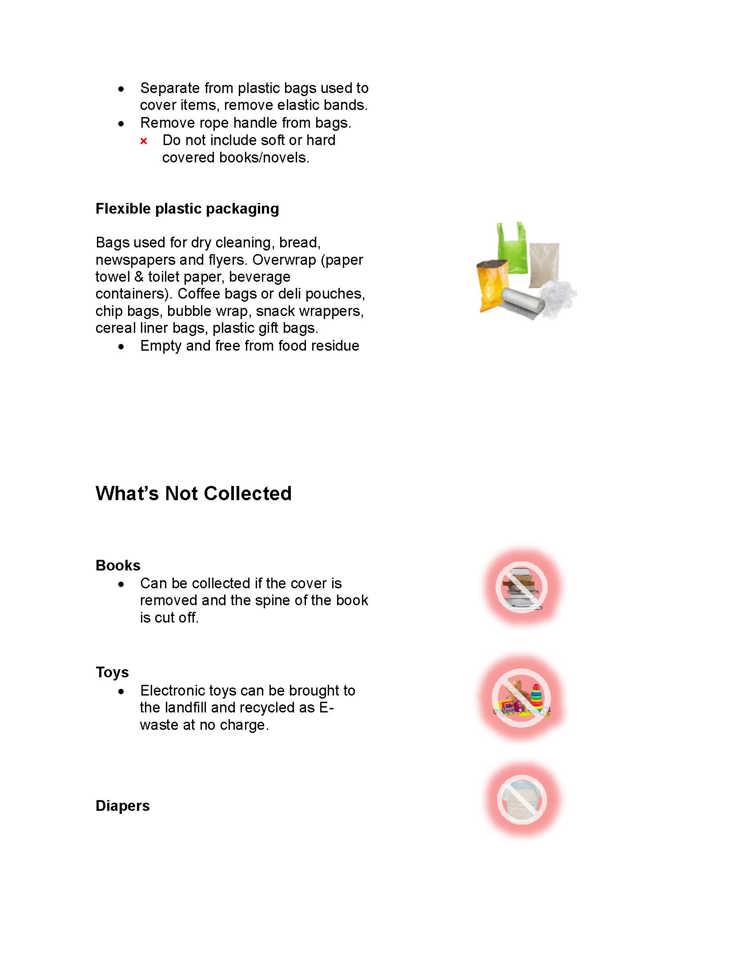 Recyclables breakdown